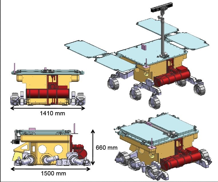 ExoMars - NET 2028 - Préparation de la mission (Rosalind Franklin) - Page 13 Rosali11
