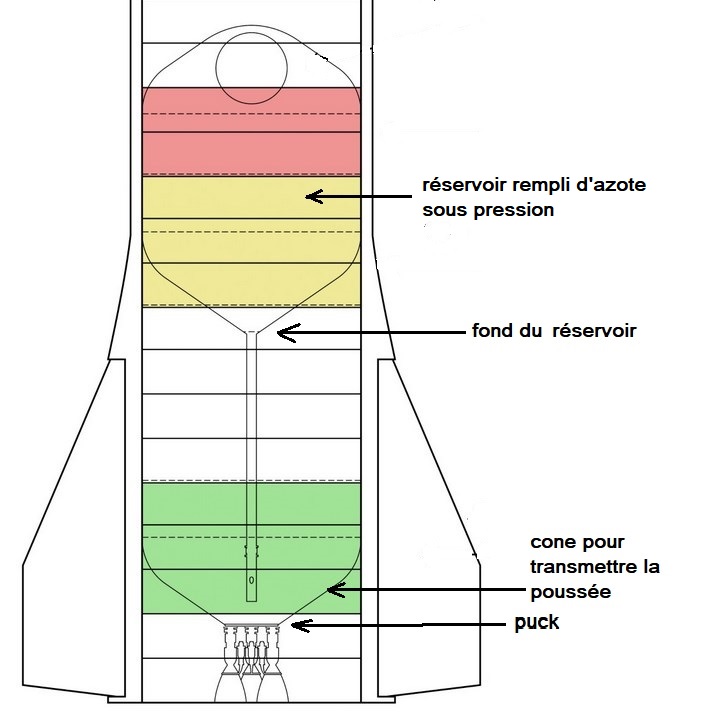 Starship SN2 (Boca Chica) - Page 3 Transm12