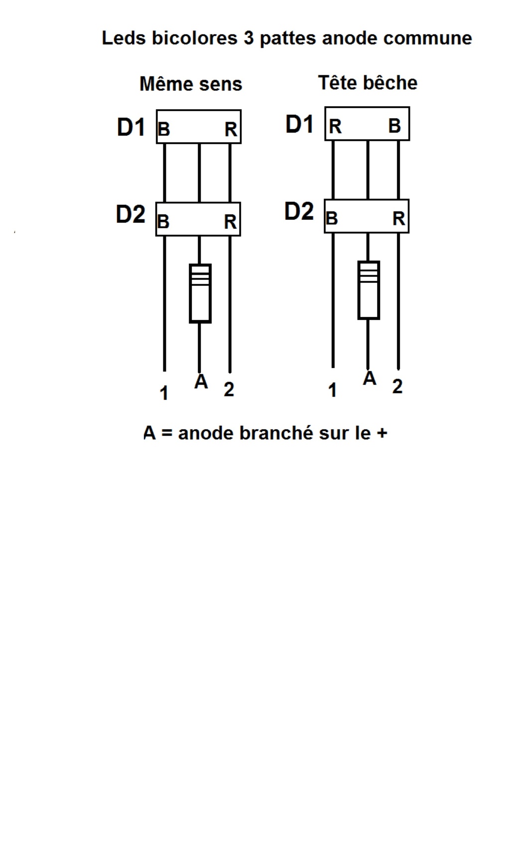 HELP Leds Leds10