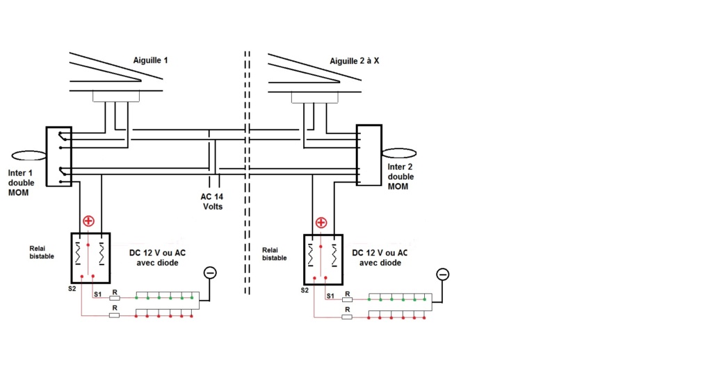 Futur TCO Tco-210