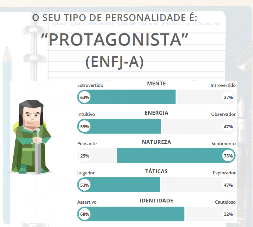 Quer saber o seu tipo de personalidade? Teste_10