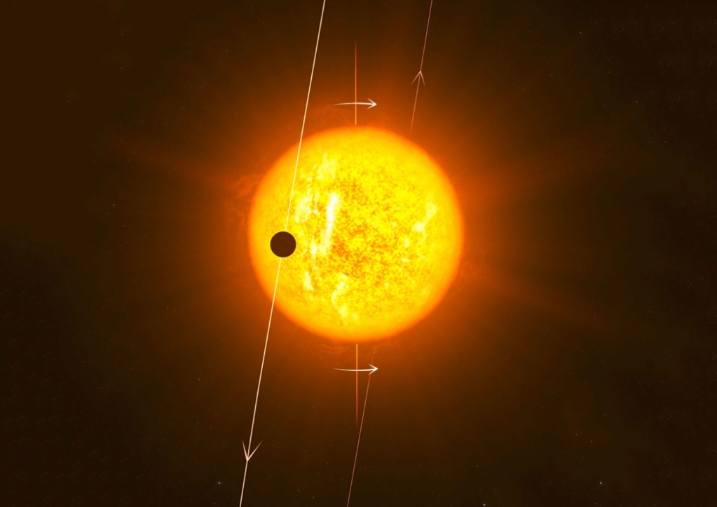 HD 3167 : 2 planets orbiting the same star in perpendicular orbits Fcsp1r10