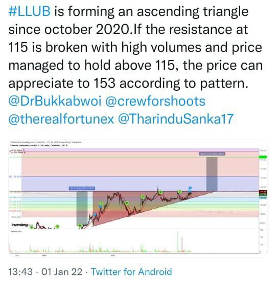LLUB LAST QUARTER SUPER SUPER RESULTS  Llub_c12