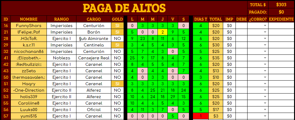 Lista de Paga - Altos [16/11/2019] Lista_13