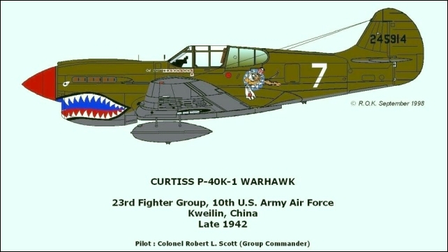 [Kovozavody Semily] Curtiss P-40 K - la version délaissée par beaucoup (FINI) - Page 2 P-40k_11