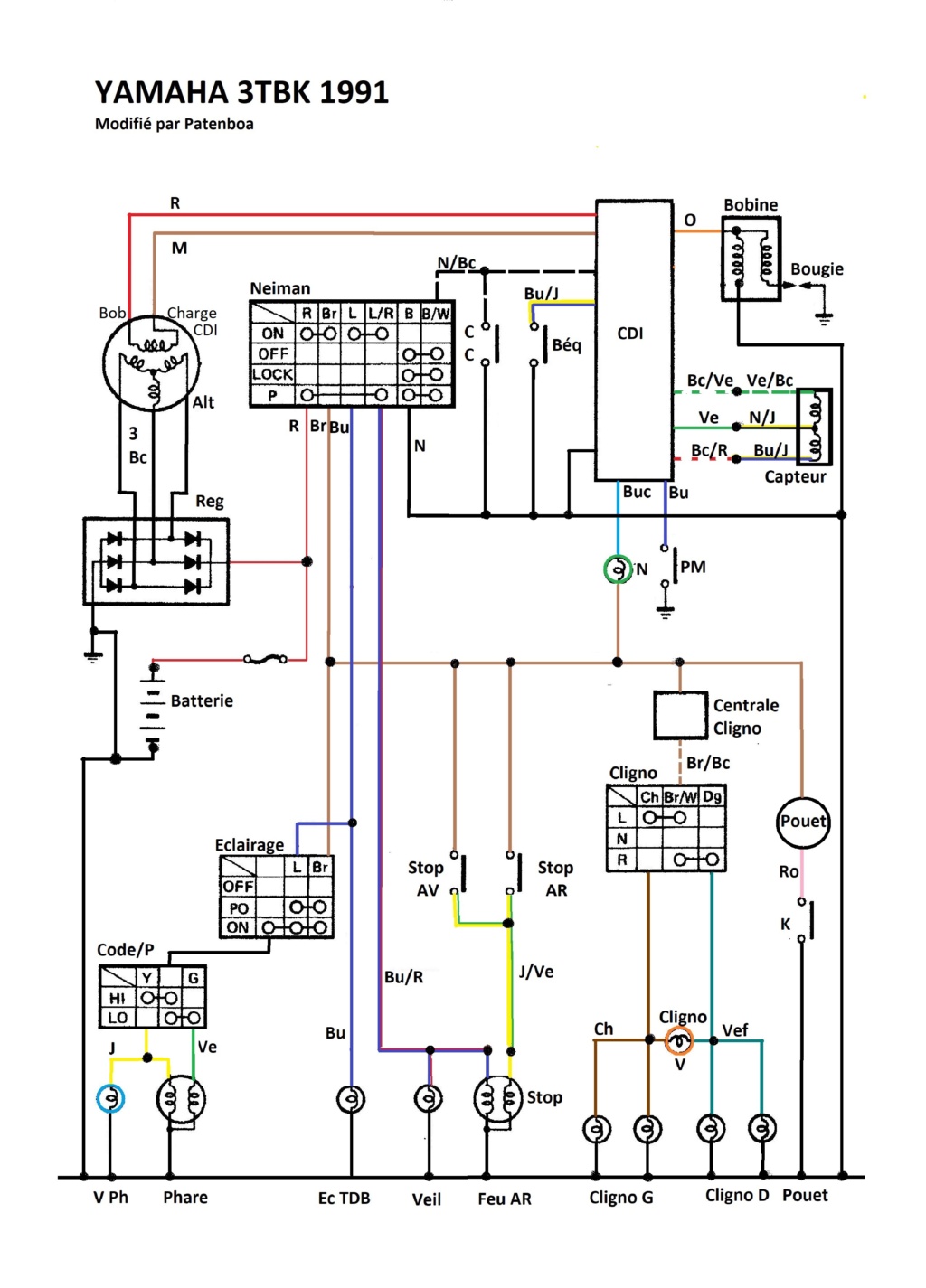 Shémas électriques simplifiés pour recherche de panne A1_sch10