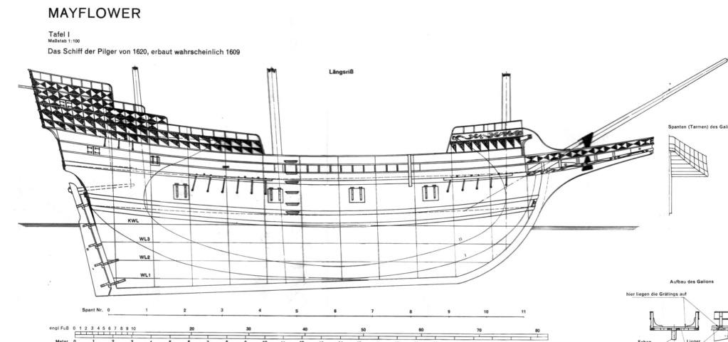 Galion Mayflower 1620 [Constructo 1/65°] de Pascal_31 - Page 2 Propos10