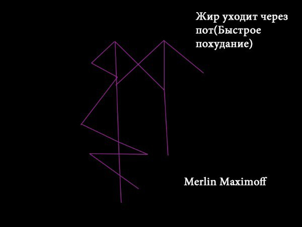 Став сделать тайное явным. Руны для похудения. Став на похудение. Руны для стройности. Рунный став на похудение.