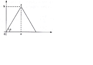 (Unesp-SP) Sem_tz10