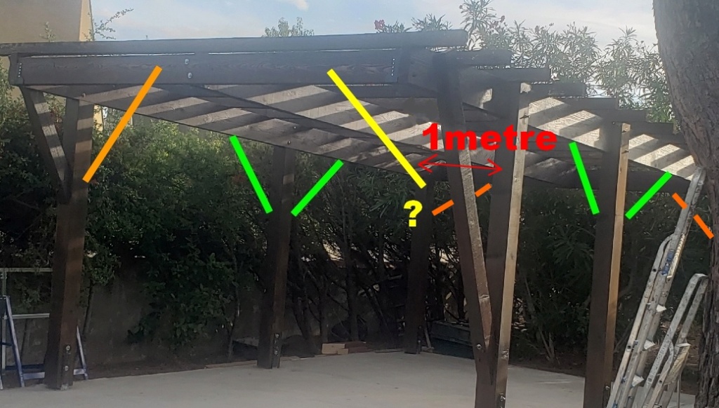 mortaise / tenon pour mon carport ? - Page 4 Contre13