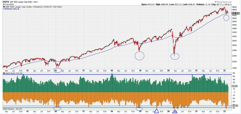 IPO - NYSE (daily chat) - Page 31 Aaii10