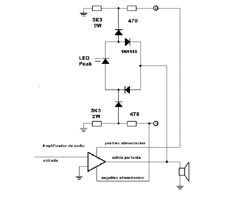 Circuito detector de clipping, que tan eficaz puede ser... Ledpea10