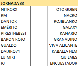 T22-23 Pronósticos Jornada 33 (1-2 Abril) 22-23111