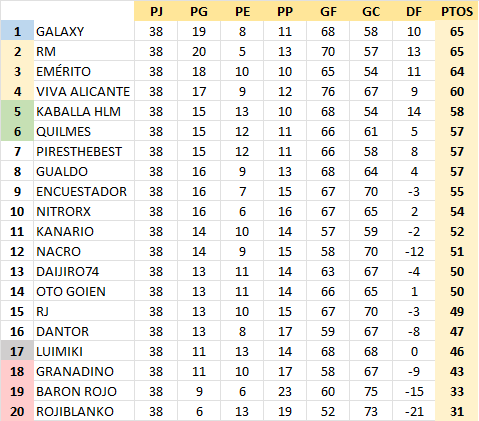 ALoRM - CARRUSEL TEMPORADA 2022-2023 - Página 43 22-23155