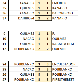 T22-23 Magazine Final de Temporada 22-23186