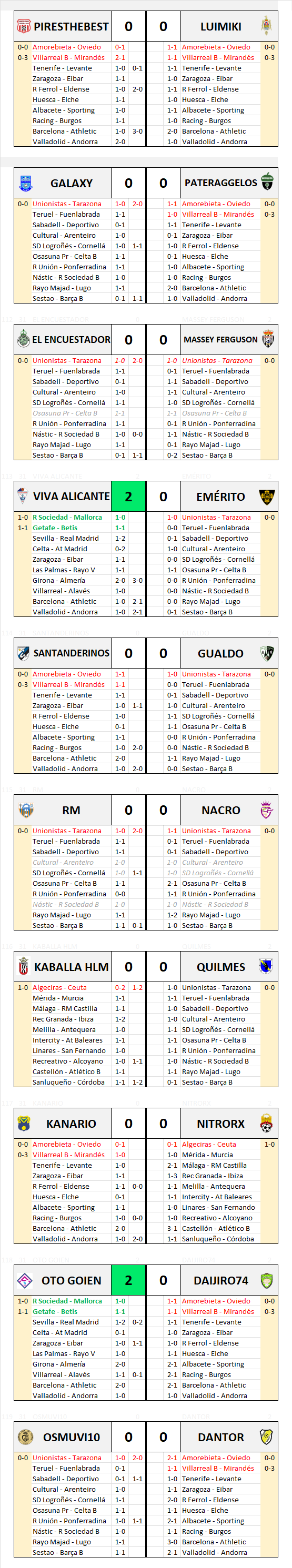 CARRUSEL TEMPORADA 2023-2024 - Página 8 23-24111