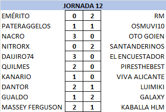 T23-24 Resultados y Clasificación Jornada 12 23-24132