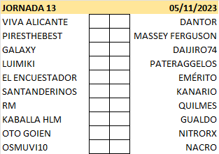 T23-24 Pronósticos Jornada 13 (4-5 Noviembre) 23-24134