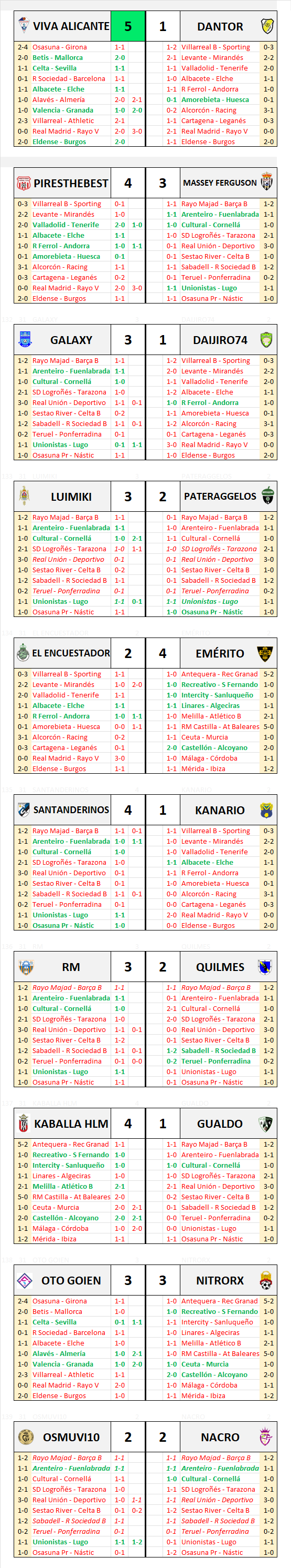 VamosGalacticos - CARRUSEL TEMPORADA 2023-2024 - Página 11 23-24146