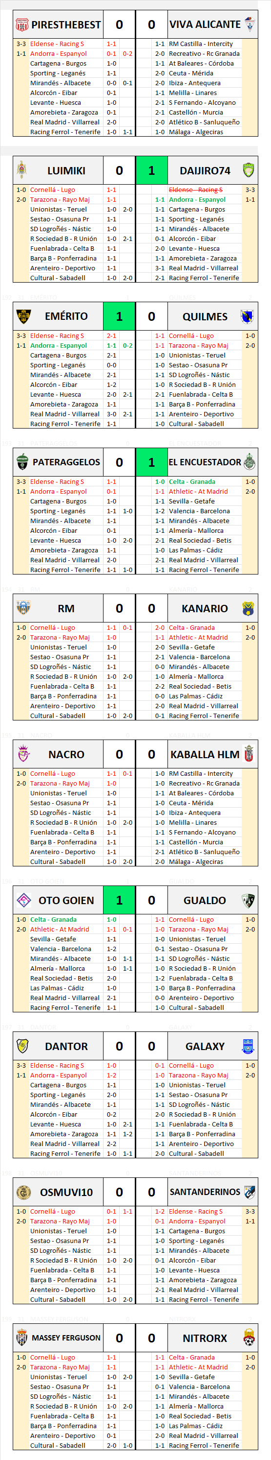 CARRUSEL TEMPORADA 2023-2024 - Página 15 23-24211