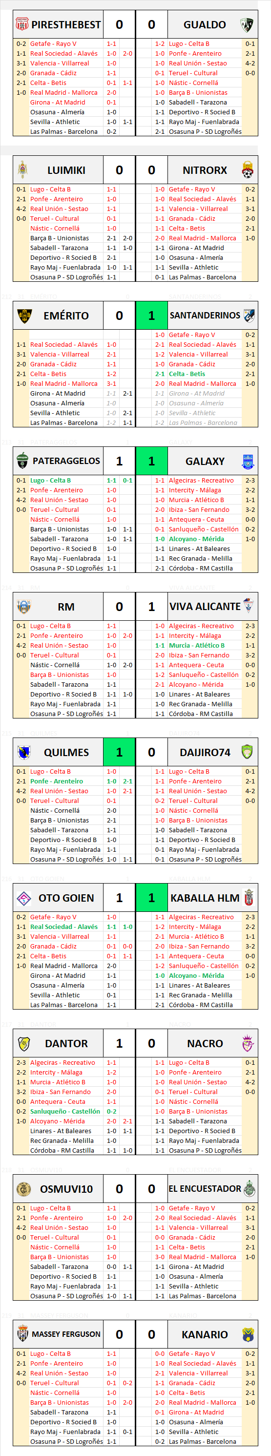 VamosGalacticos - CARRUSEL TEMPORADA 2023-2024 - Página 16 23-24233