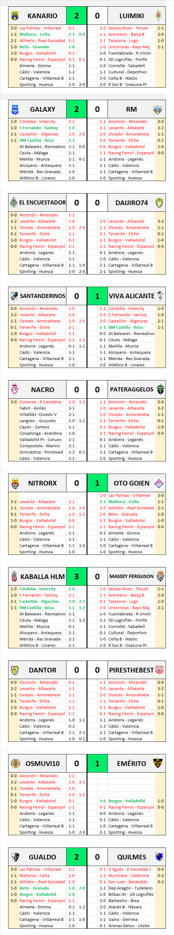 VamosGalacticos - CARRUSEL TEMPORADA 2023-2024 - Página 16 23-24245