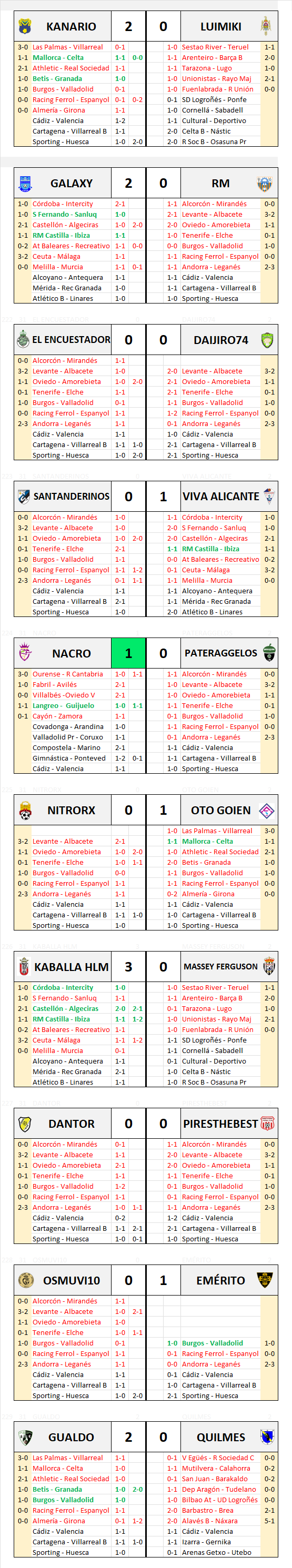 VamosGalacticos - CARRUSEL TEMPORADA 2023-2024 - Página 16 23-24247