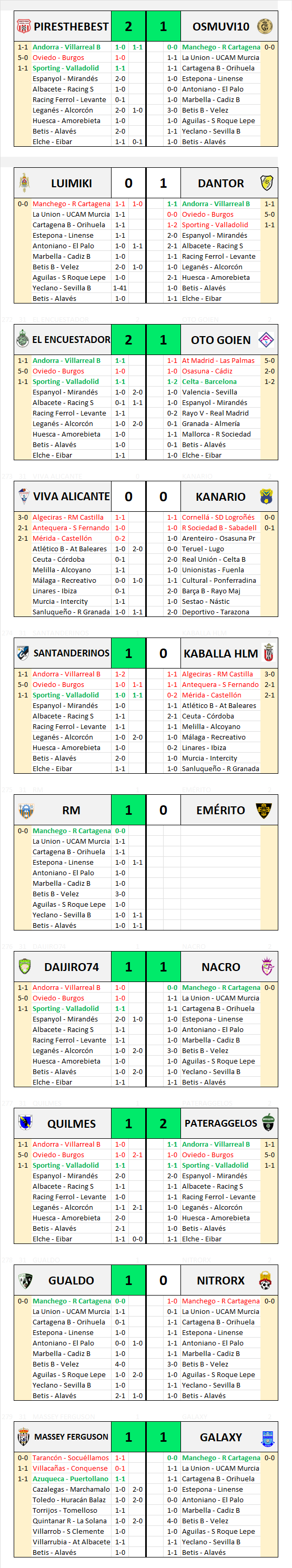 VamosGalacticos - CARRUSEL TEMPORADA 2023-2024 - Página 20 23-24309