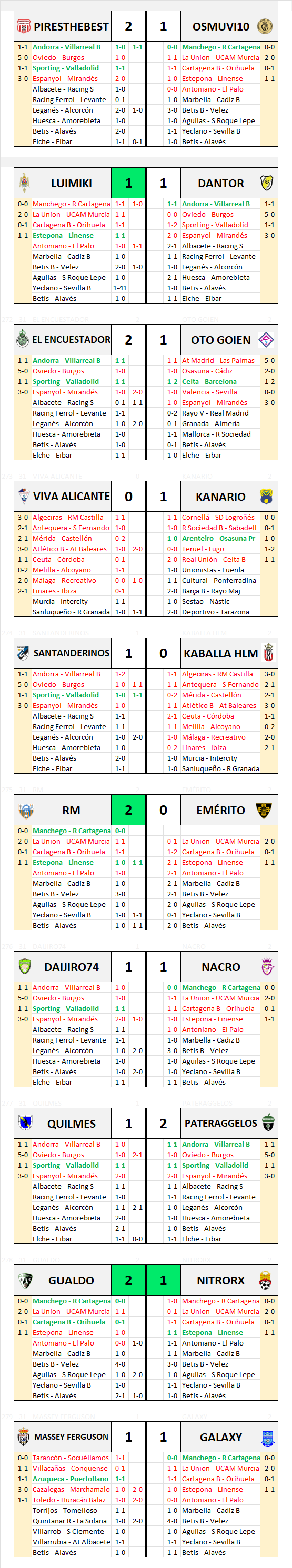 CARRUSEL TEMPORADA 2023-2024 - Página 21 23-24311