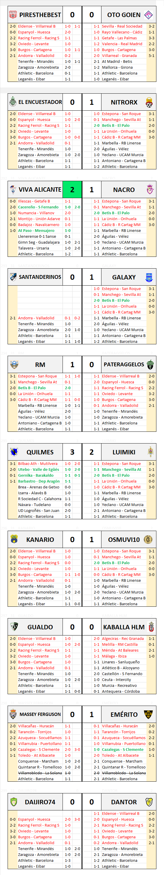 CARRUSEL TEMPORADA 2023-2024 - Página 22 23-24337