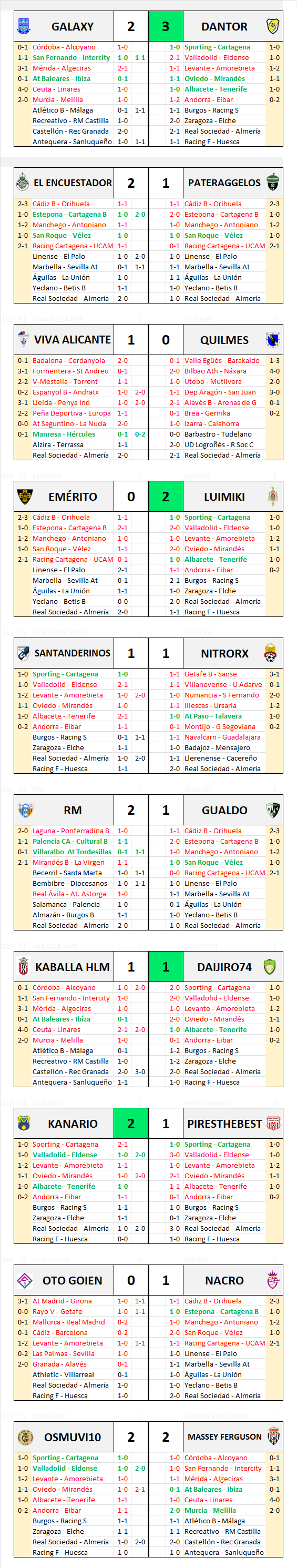 CARRUSEL TEMPORADA 2023-2024 - Página 26 23-24413