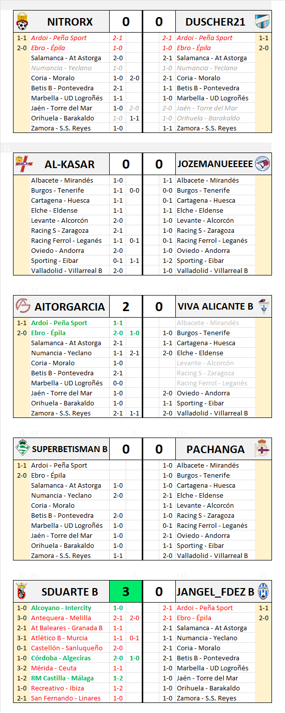 :: FINAL PLAY-OFFS :: Ida :: 25-26 Mayo :: 23-24537