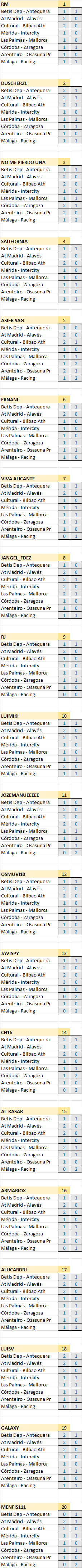 T24-25 RONDA 1 (23 de Noviembre) - Página 3 24-25182