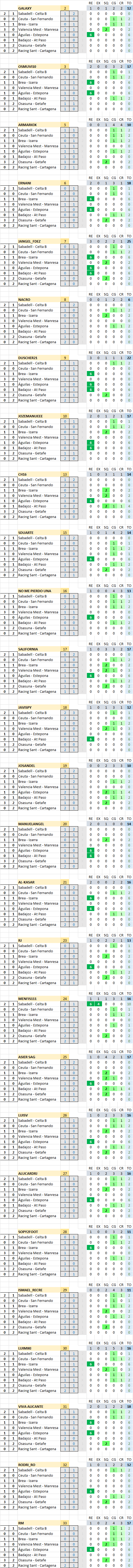 RONDA 7 (21 de enero) - Página 2 Det_r711