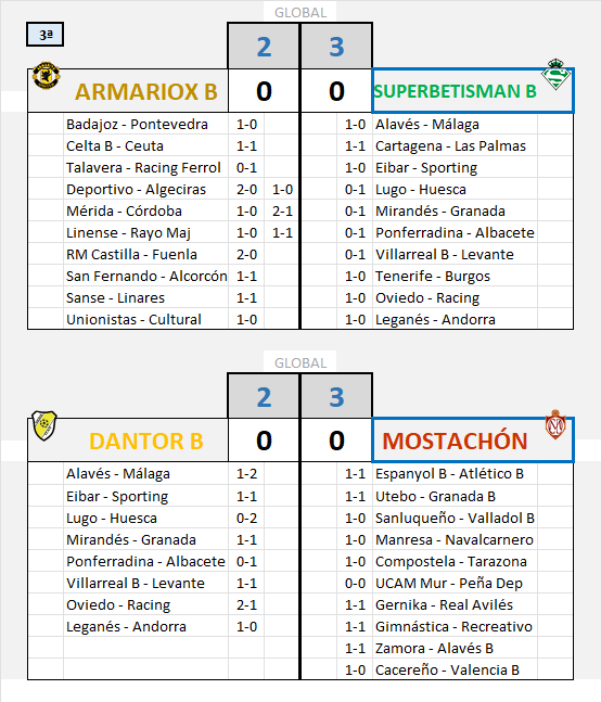 SEMIFINALES PLAY-OFFS :: VUELTA :: 20-21 MAYO - Página 2 Po_car41