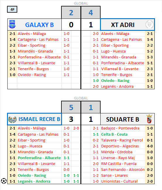 SEMIFINALES PLAY-OFFS :: VUELTA :: 20-21 MAYO - Página 3 Po_car62