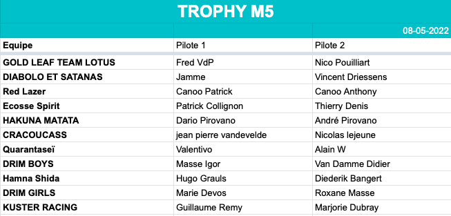 TROPHY 2021-2022 Captur17