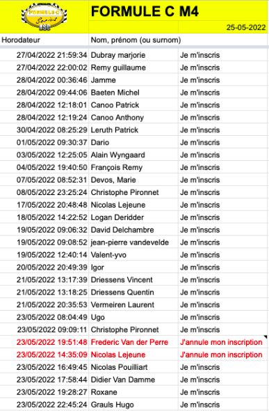 [Saison 2021-2022] Formule Club (terminée) Captur24