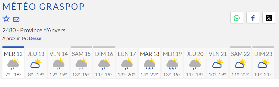 Météo  Captur13