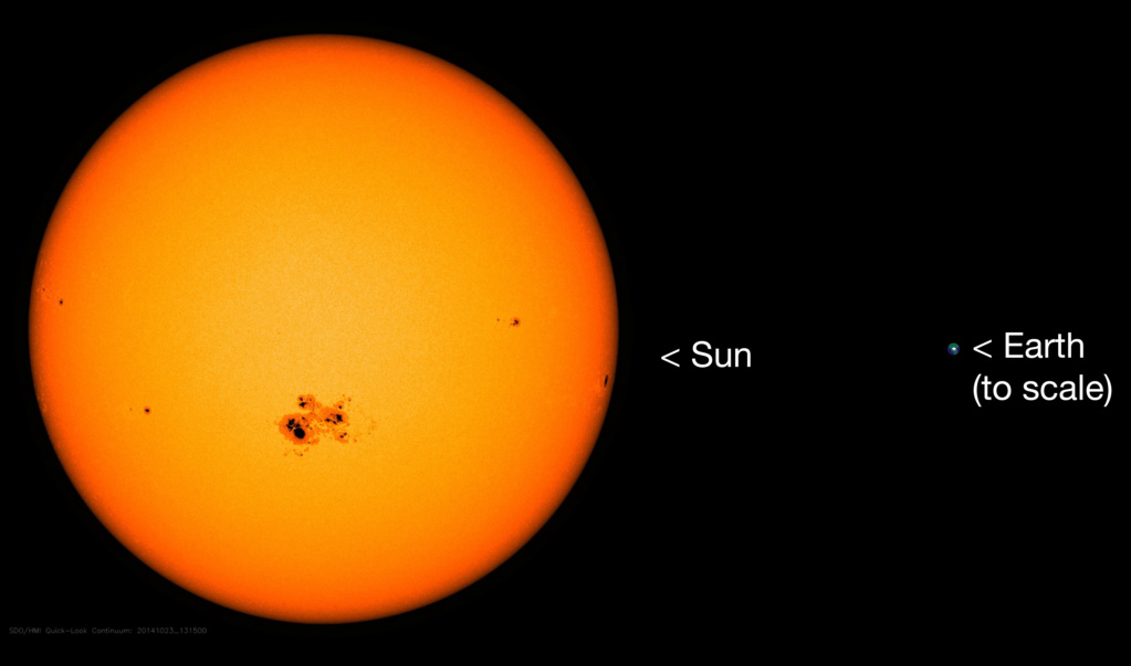 Proof the Sun is not 93 Million miles away - Page 2 Sun_ea10