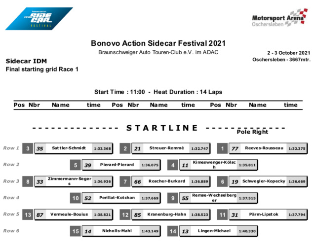 Festival Sidecars (et Superside) Oschersleben 2/3 oct. 2021 04c86e10