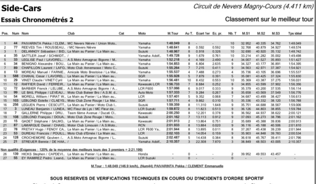 Magny-Cours (toujours) 62ffd810