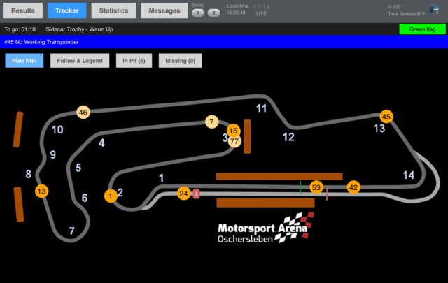 Festival Sidecars (et Superside) Oschersleben 2/3 oct. 2021 83e44710