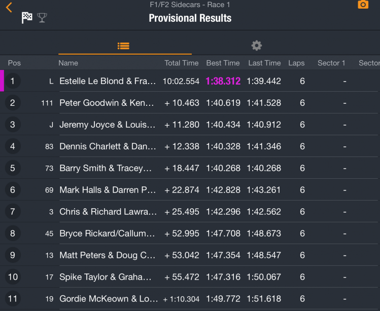 Nouvelle Zélande 2019 - Suzuki Series - Round 1 Taupo Captur74