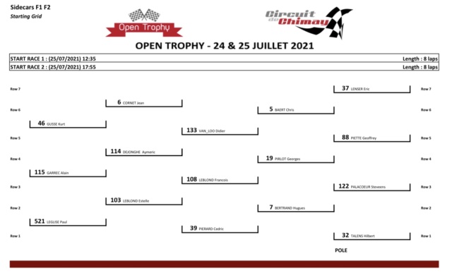 Open Trophy Chimay 2021 D0f0e210