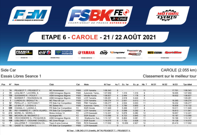 Carole 2021 - manche 6 Ed478310