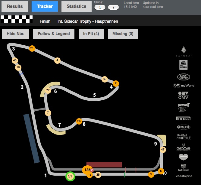 IDM 2018 - Red Bull Ring, Autriche Idm_110