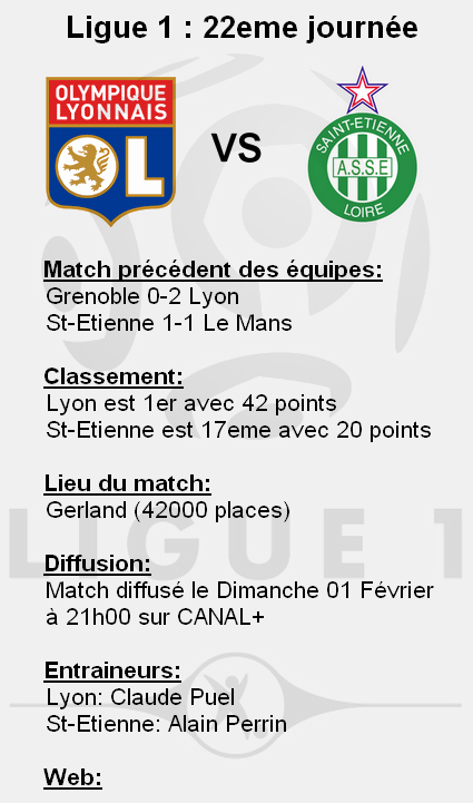 [L1] Lyon 1-1 St-Etienne Lyon_s10