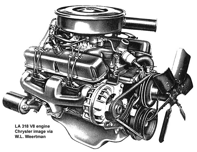 moteur - Moteur 318... La-31810