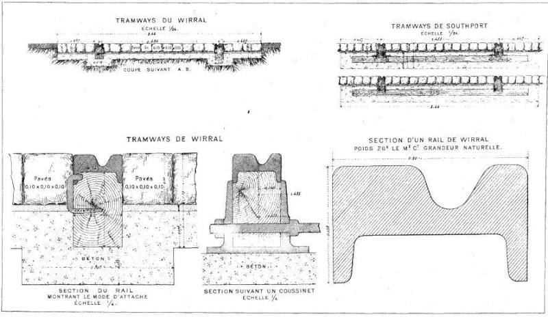 Circuit tramviaire [Tramblau] 311